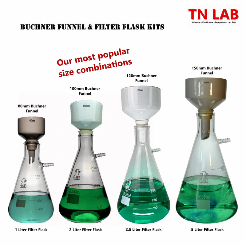 TN LAB Supply Buchner Funnel Filter Vacuum Flask Kits Most Popular Combinations