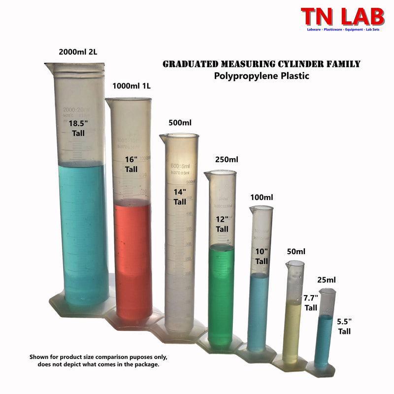 TN LAB Supply Graduated Measuring Cylinder Family Polypropylene Plastic PP GMC