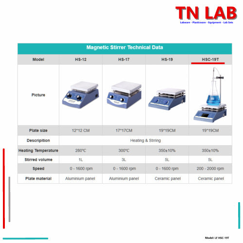 TN LAB Supply Magnetic Stirrer Family Joanlab Labfish