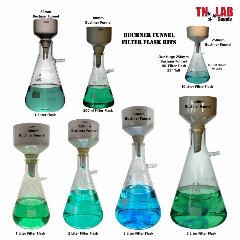TN LAB Supply Buchner Funnel Set Family - 8 Sizes of Buchner Funnels and Filter Flasks