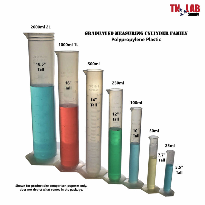 TN LAB Supply Measuring Cylinder Graduated Polypropylene Family